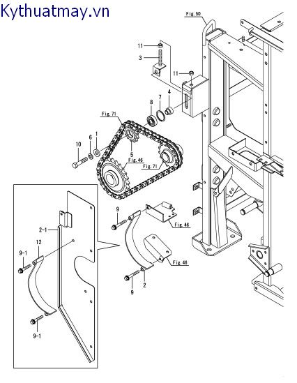 Xích truyền động cắt